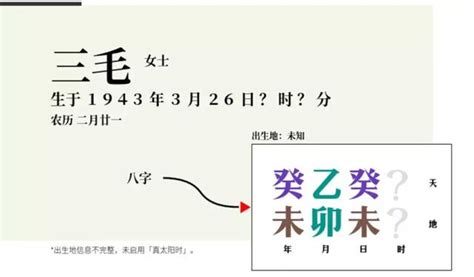 三毛八字